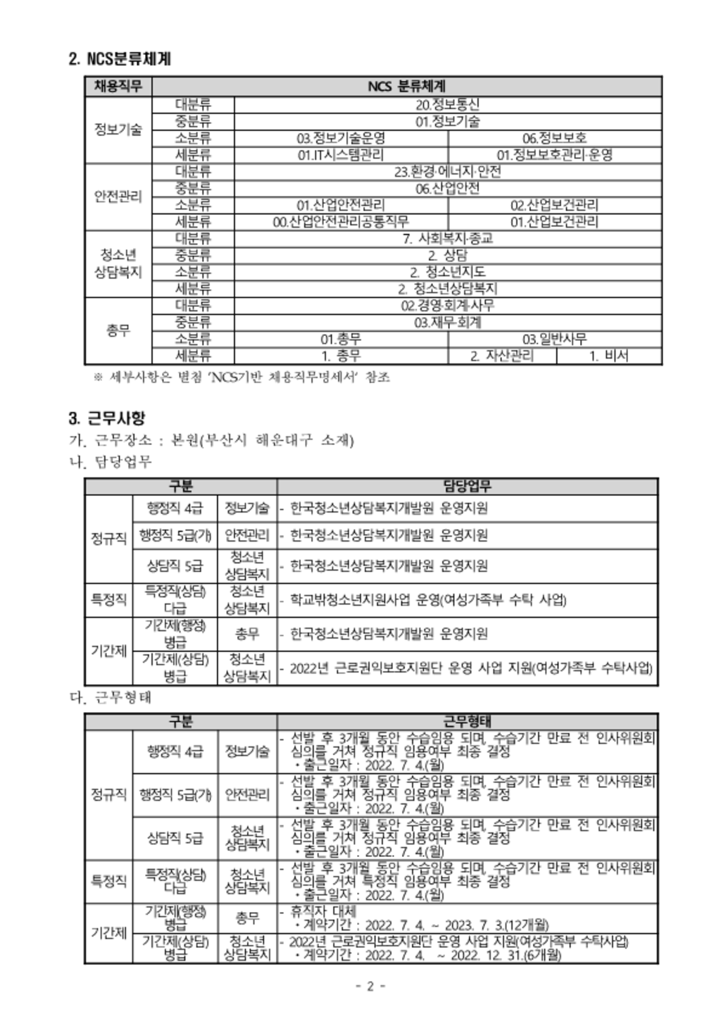 2022-5차 직원 채용 공고