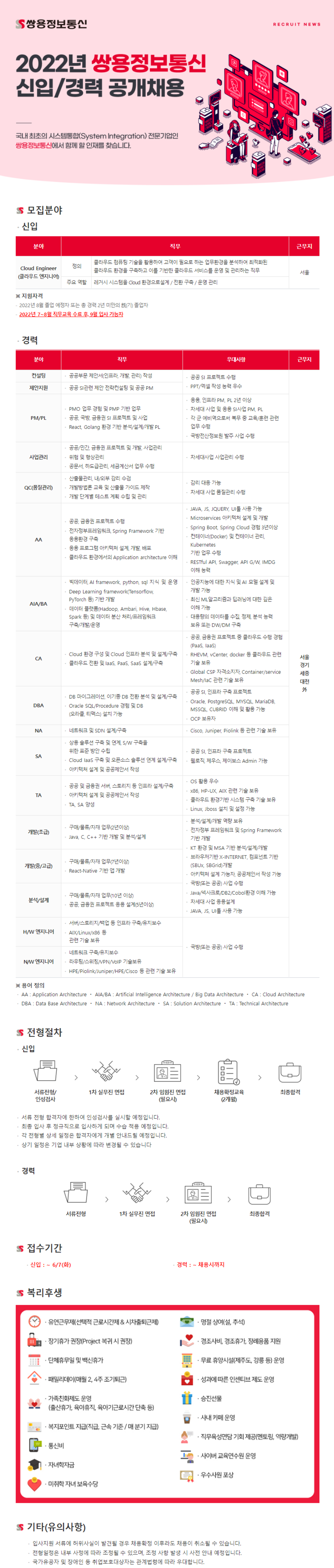 2022년 신입 및 경력직 공개채용