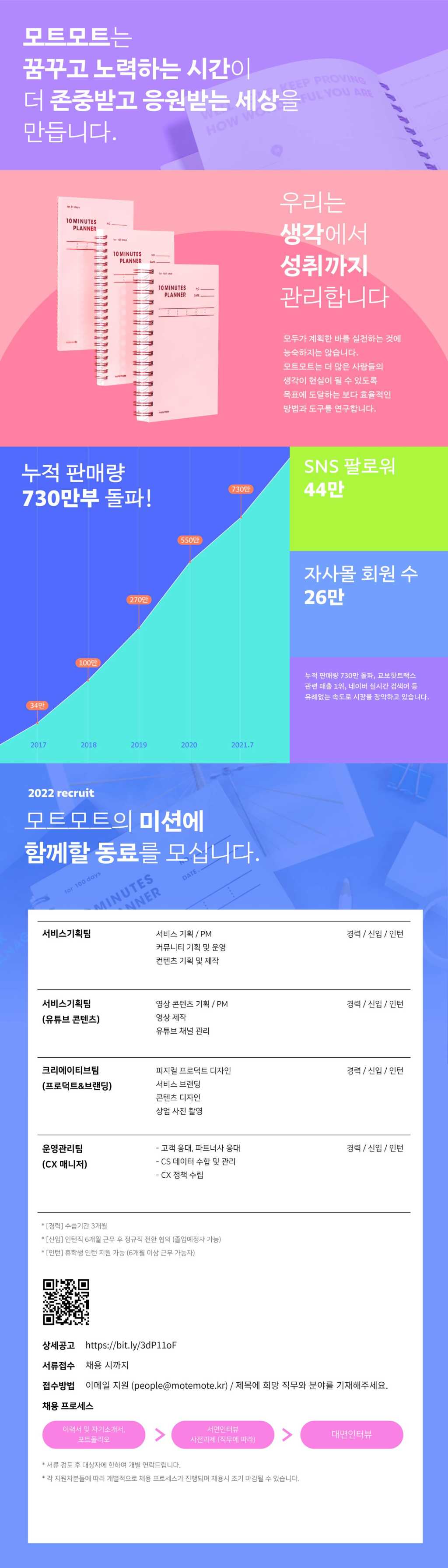 각 부문 채용 (인턴/신입/경력)