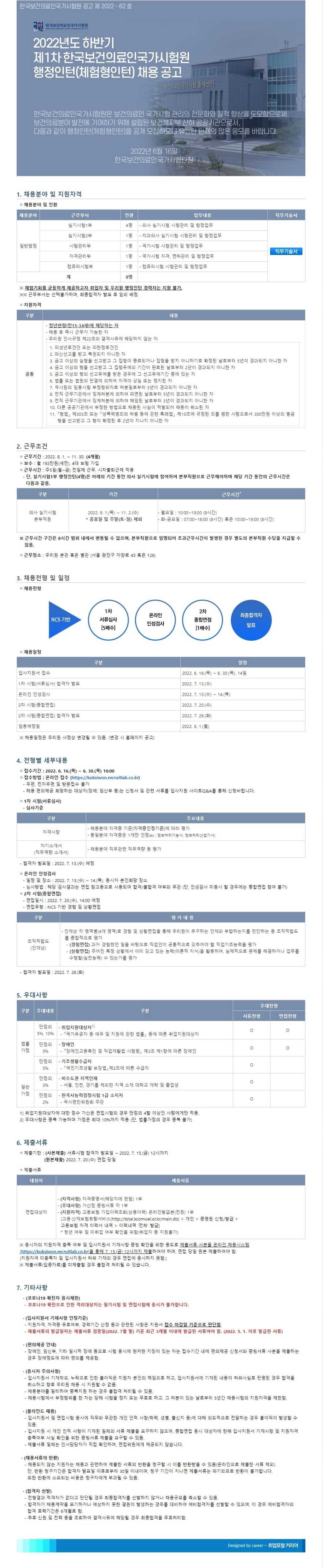 2022년 하반기 제1차 한국보건의료인국가시험원 행정인턴(체험형인턴) 채용 공고 | 공모전 대외활동-링커리어
