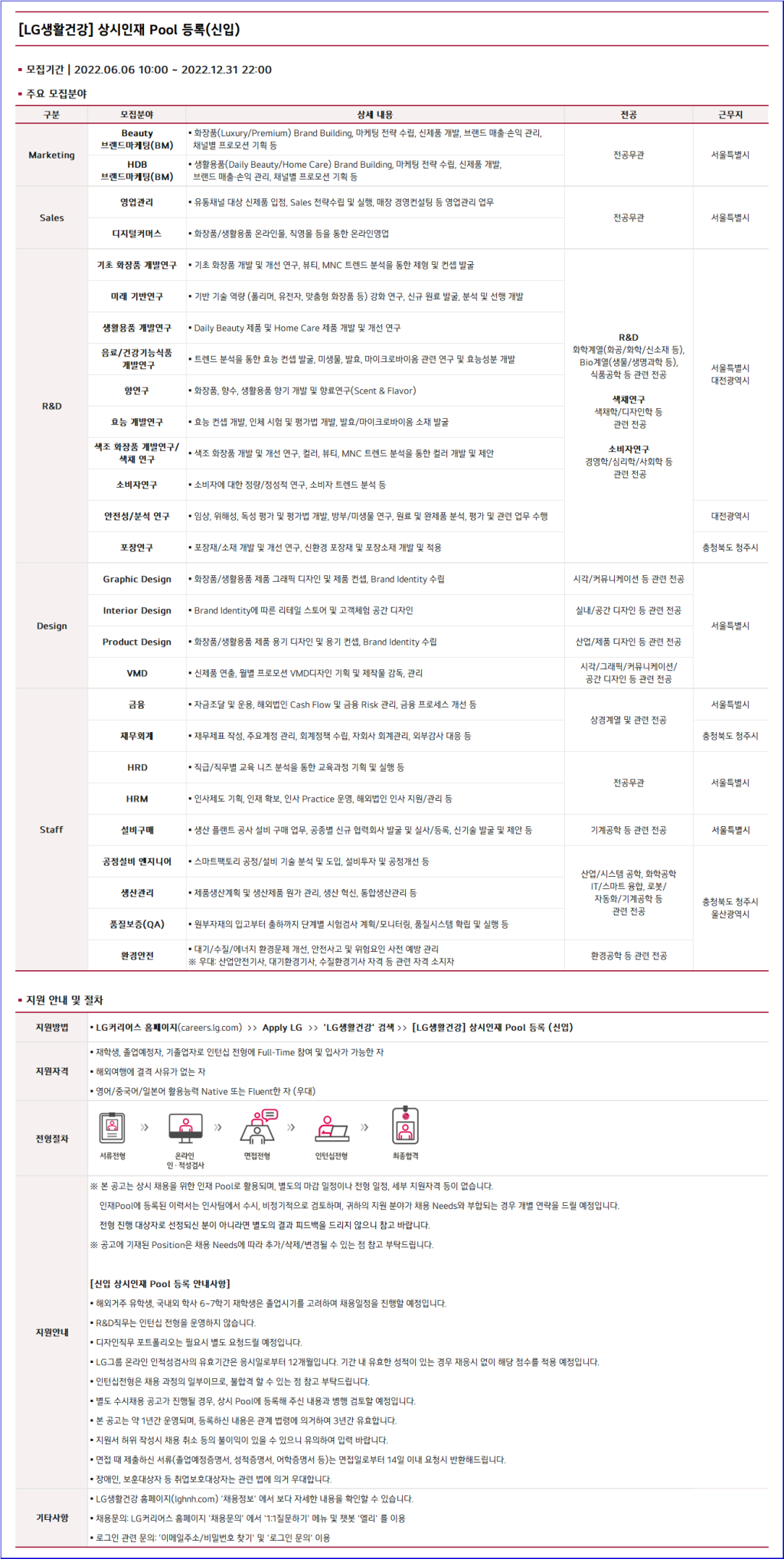 상시인재 Pool 등록 (신입)