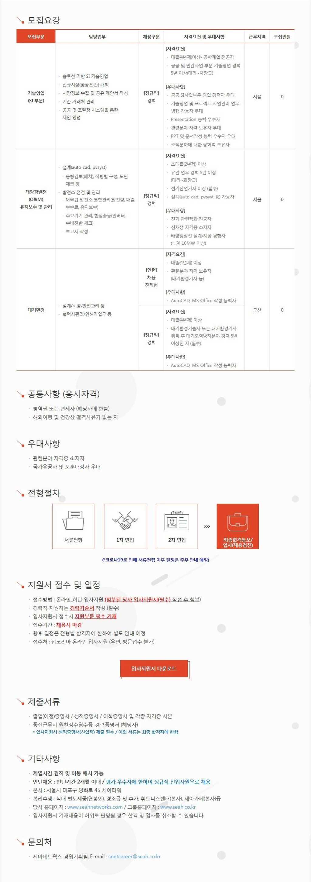 각 부문 인턴/경력 채용