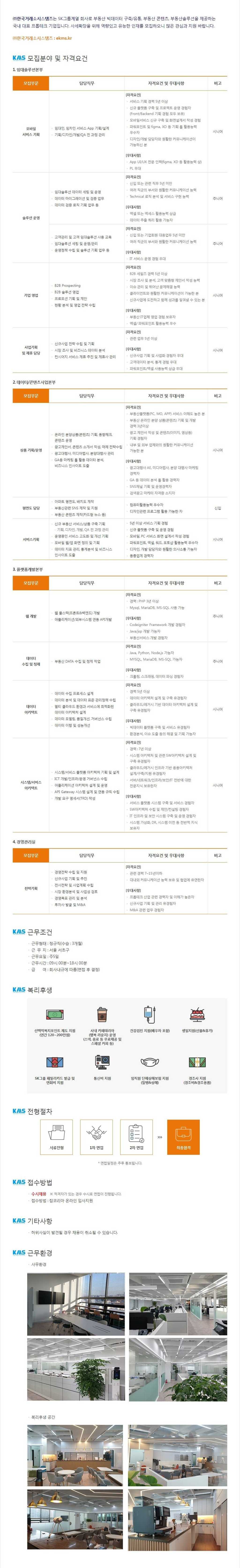 2022년 상반기 각 부문 채용