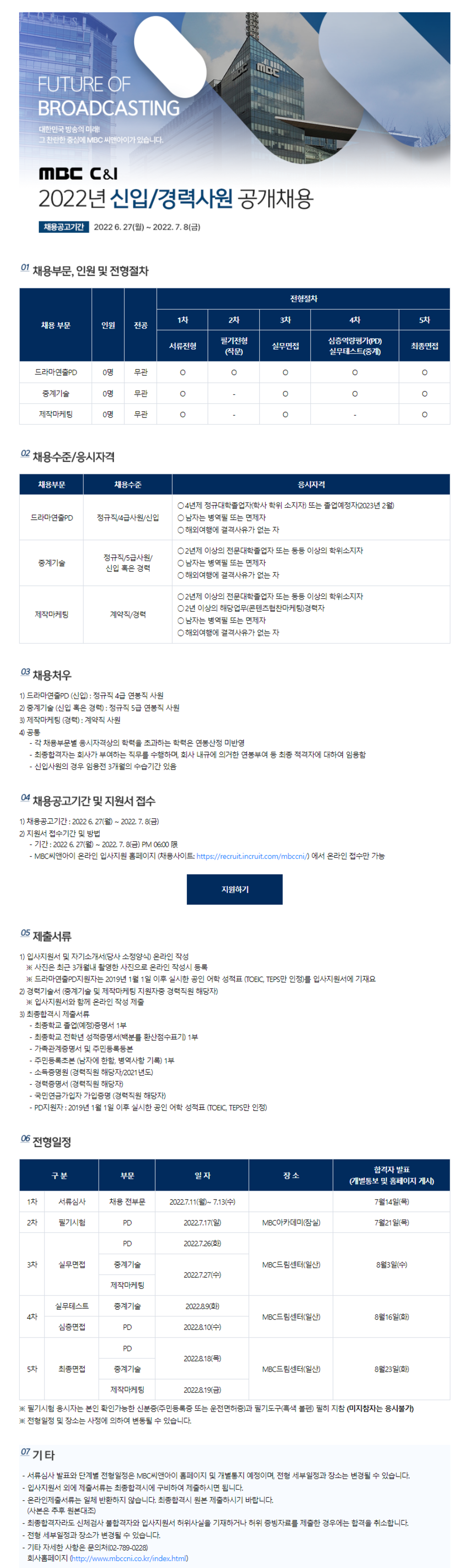 2022년 신입/경력사원 공개채용