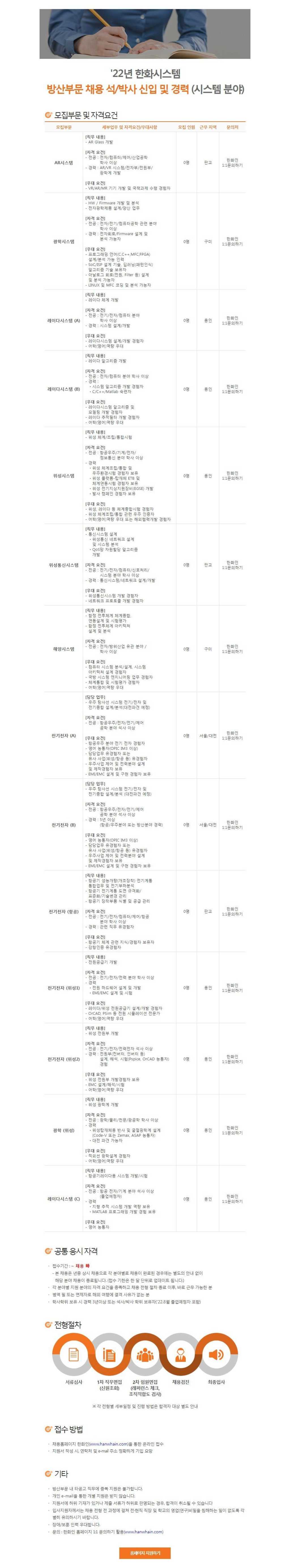 방산부문 시스템 분야 석/박사 모집