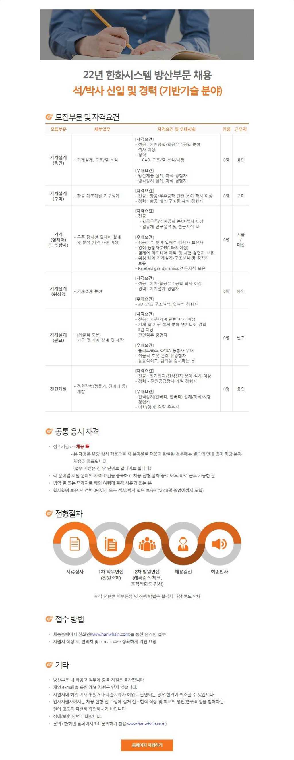 방산부문 기반기술 분야 석/박사 모집