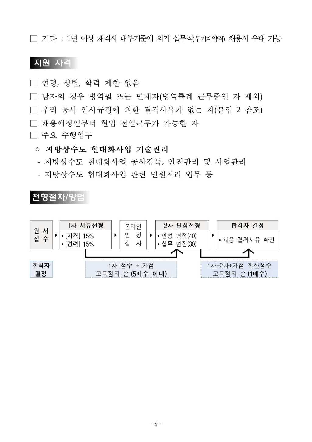 강원지역협력본부 현대화사업 특수직(기술관리_건설사업) 채용