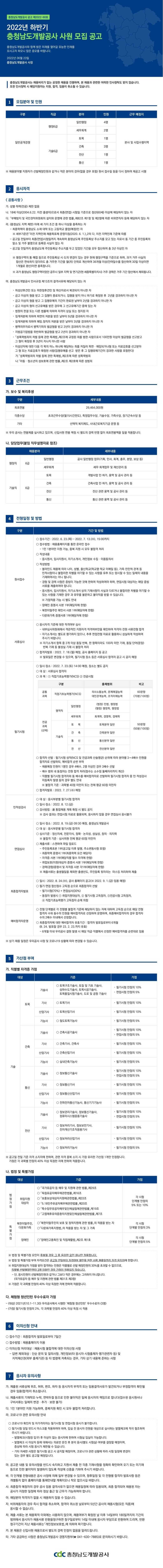 2022년 하반기 사원 채용