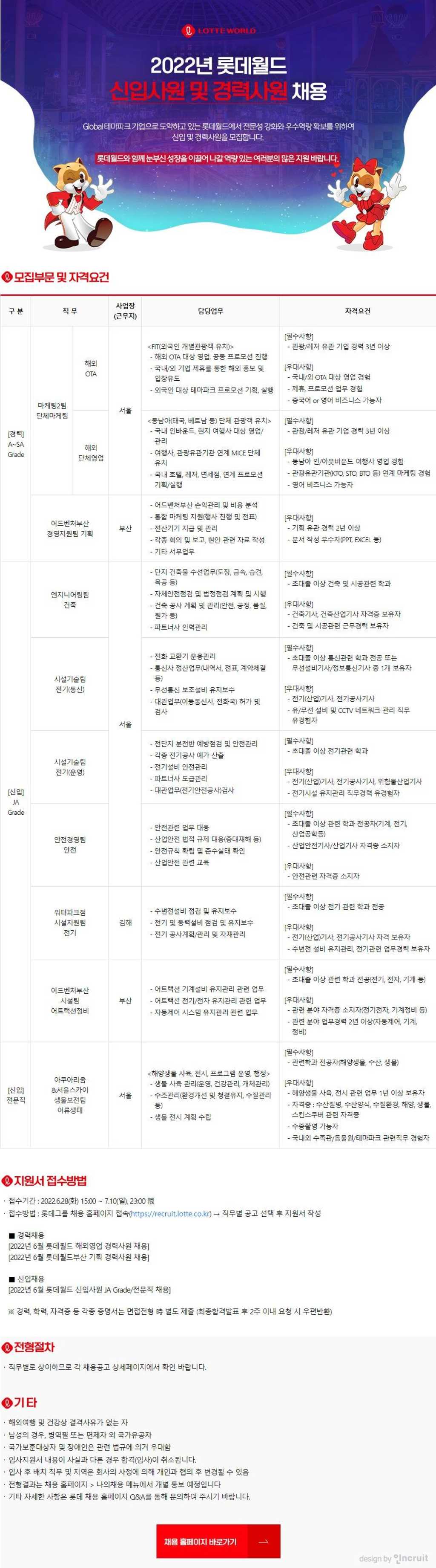 2022년 신입 및 경력사원 채용공고