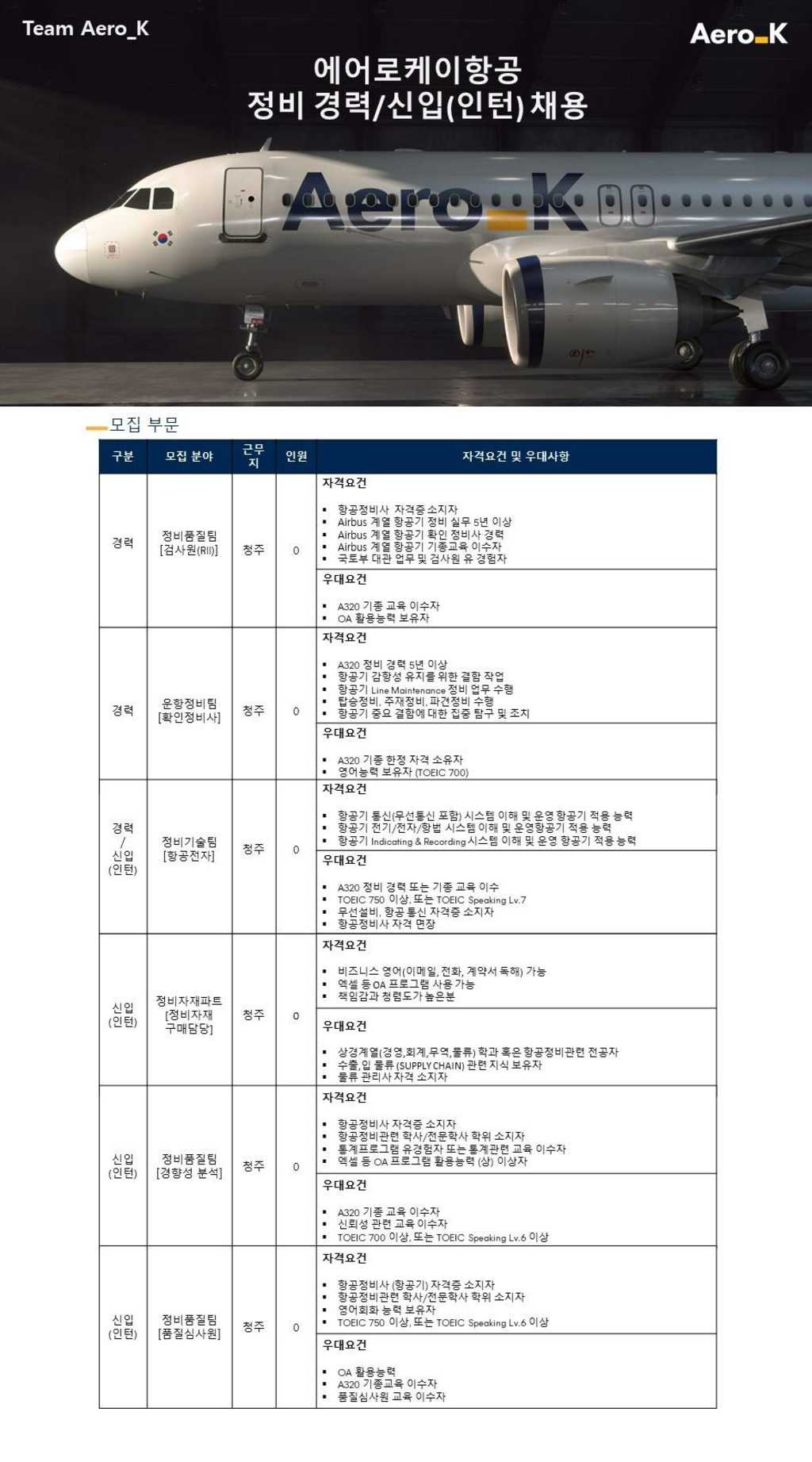 에어로케이항공 정비 경력/신입(인턴) 채용