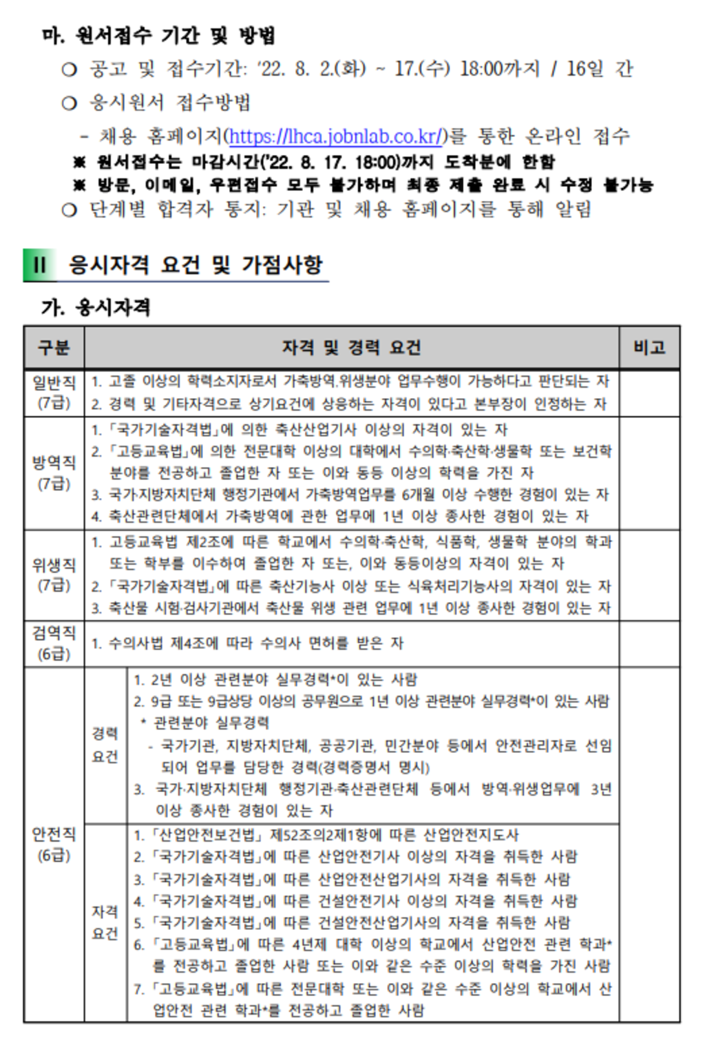 2022년 제2차 각 분야별 정규직 채용