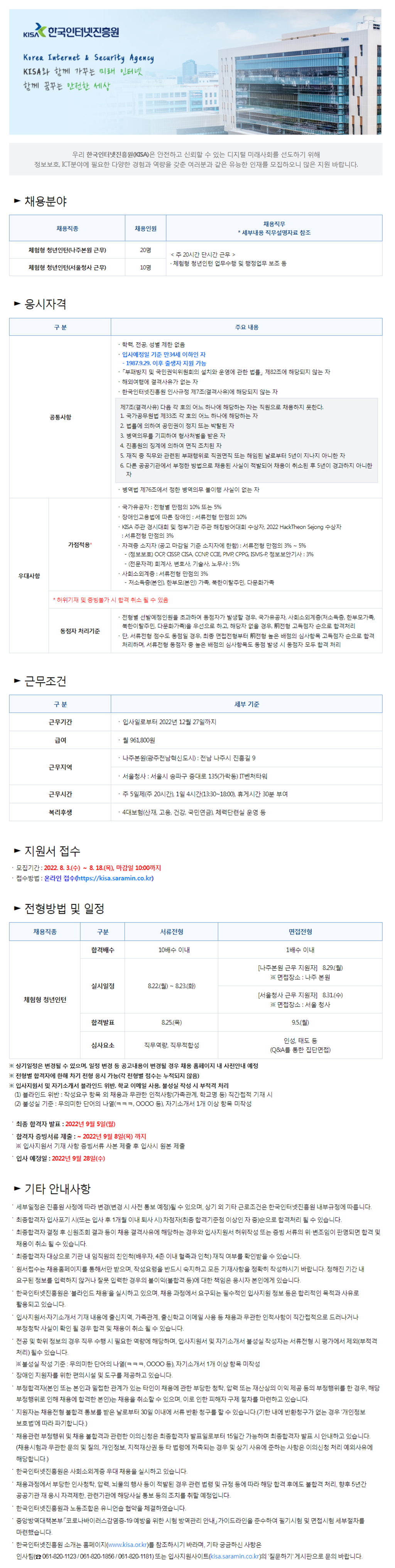 2022년도 체험형 청년인턴 공개경쟁 채용