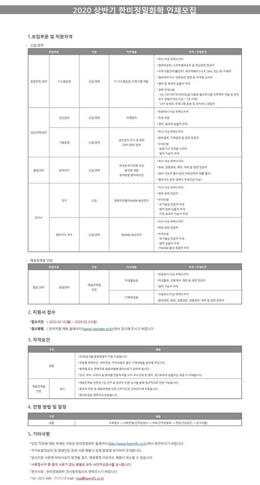 2020 상반기 인재 채용