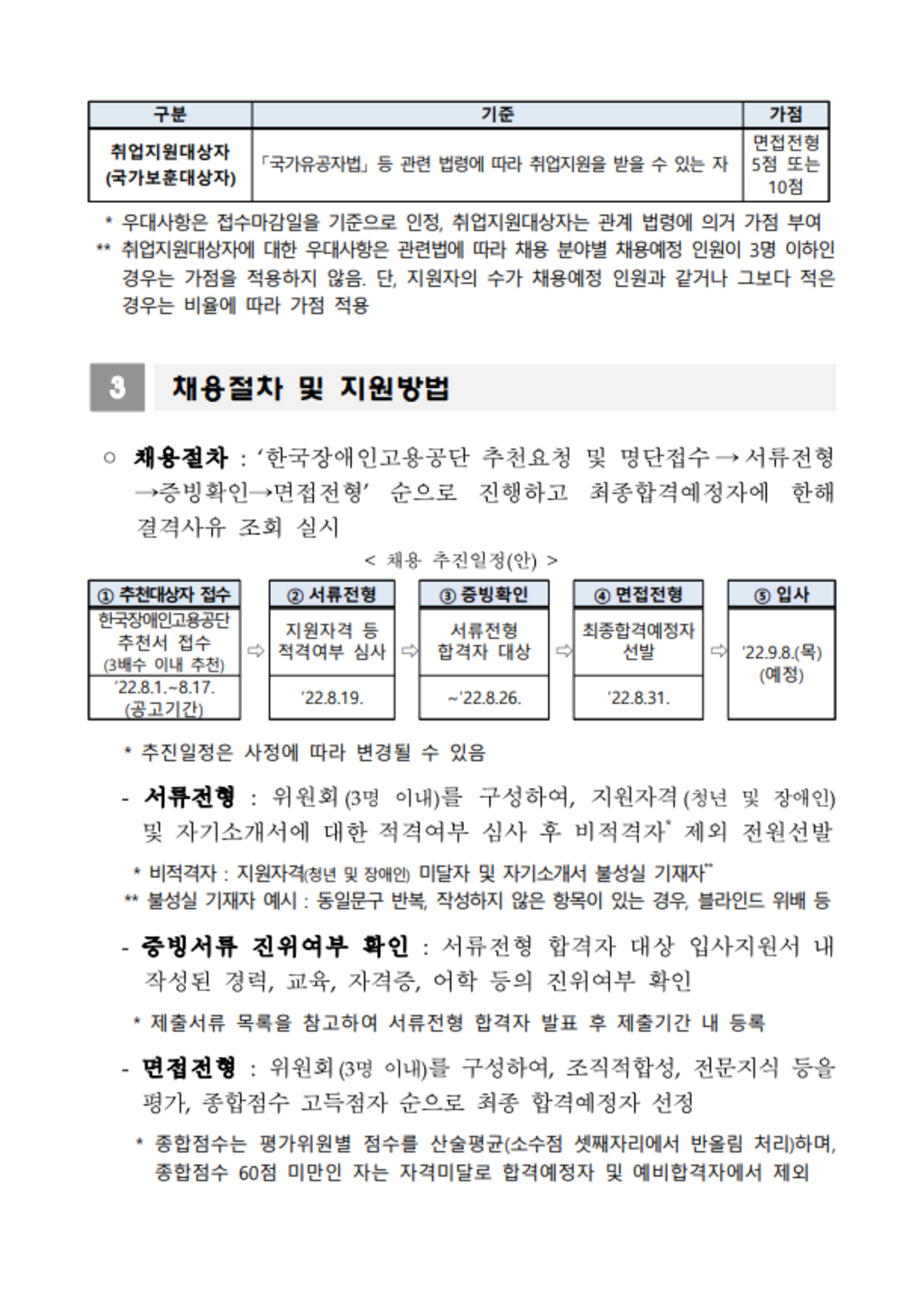 2022년 제3차 창업진흥원 체험형 청년인턴(장애인) 채용 공고