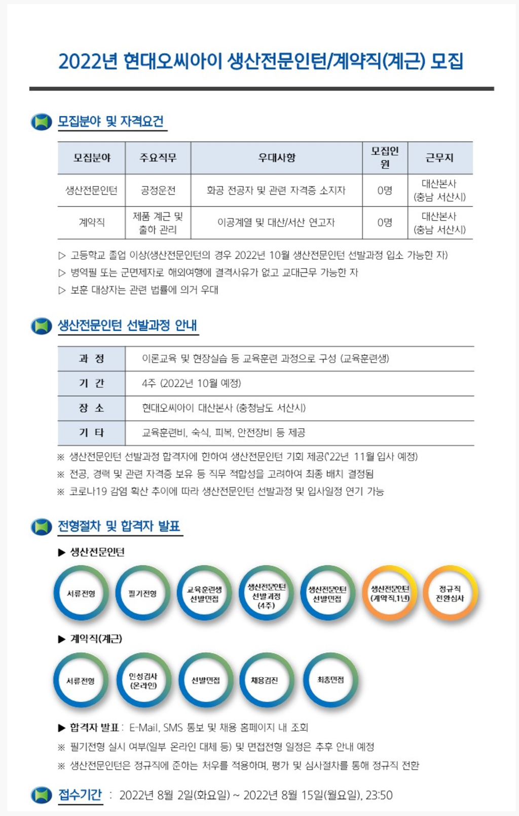 2022년 생산전문인턴/계약직(계근) 채용