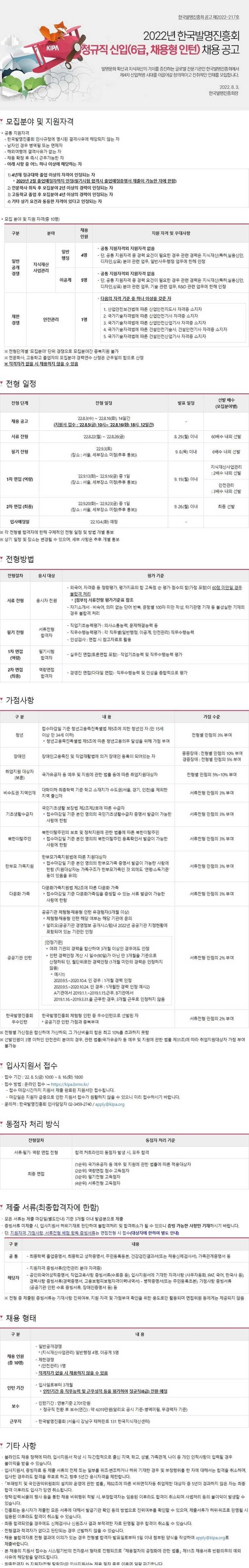 2022년 한국발명진흥회 정규직 신입[6급, 채용형 인턴] 채용