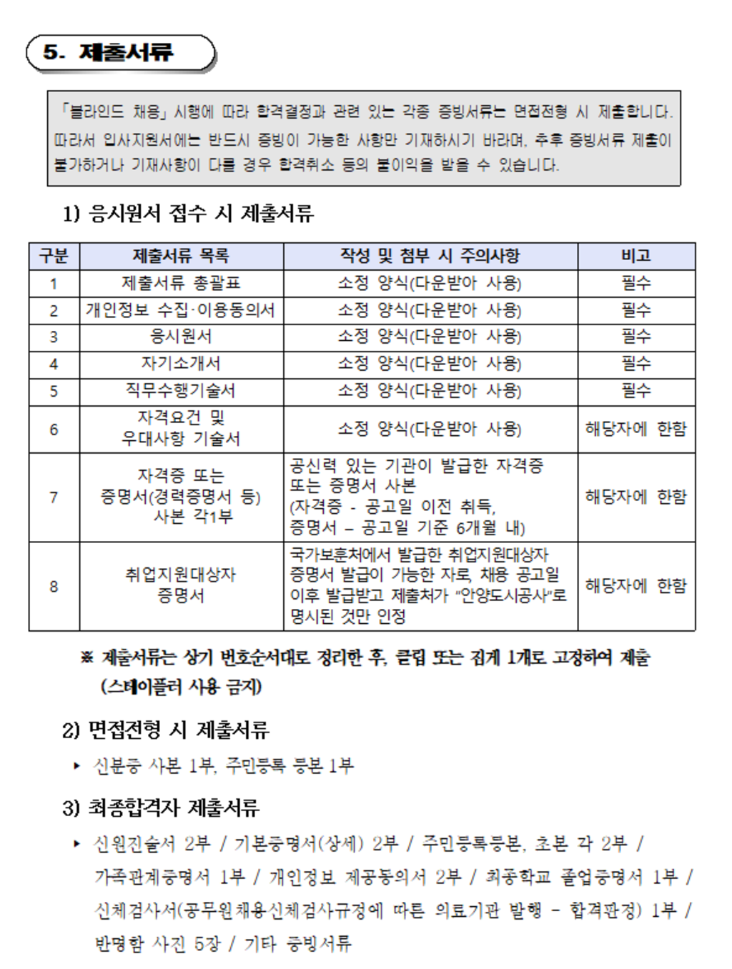 2020년 제1회 직원 채용