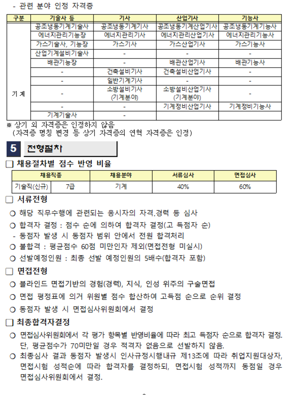 제2회 기술직(기계) 공개경쟁 채용