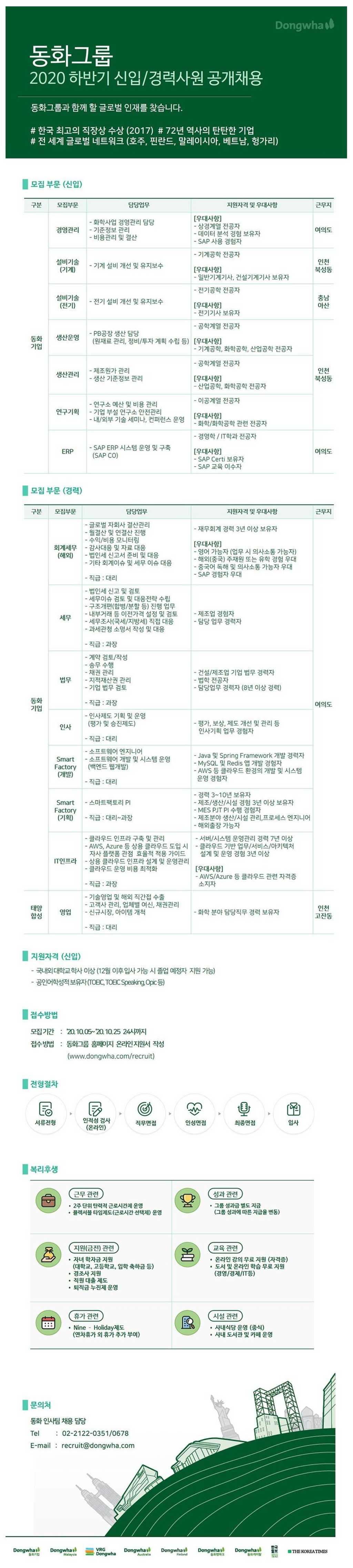 초봉 4,000만원! 하반기 신입/경력사원 공개 채용