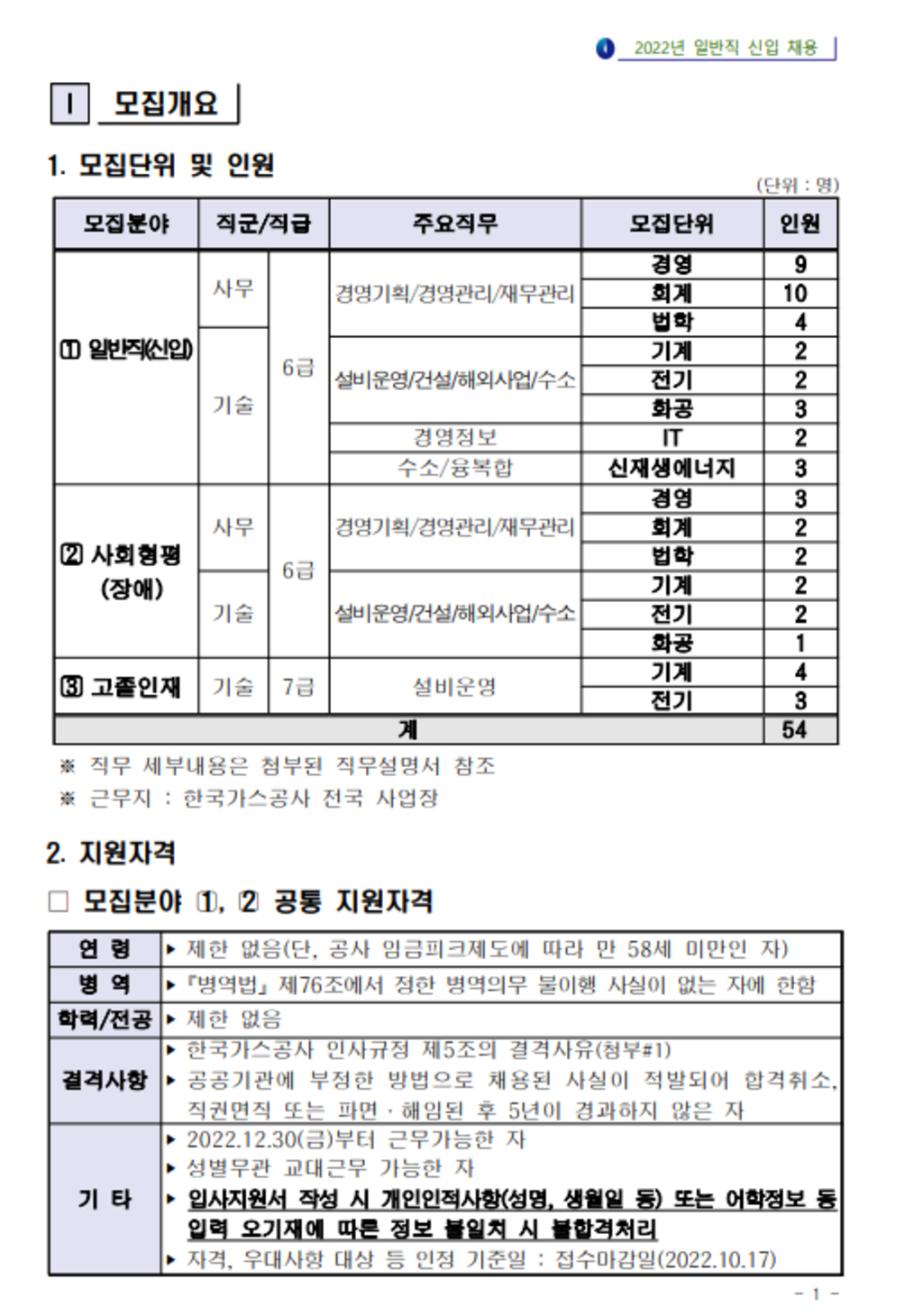 2022년 한국가스공사 일반직 신입 채용