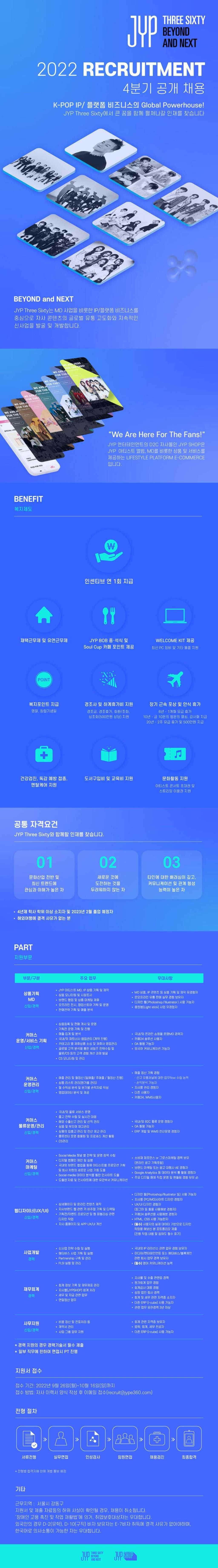 JYP Three Sixty 2022 4분기 공개 채용 | 공모전 대외활동-링커리어