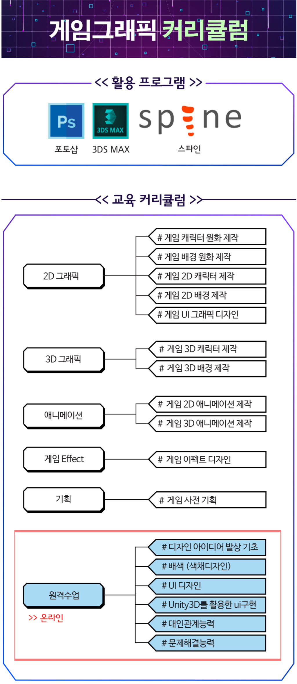 게임그래픽디자이너양성(포트폴리오 제작 포함)