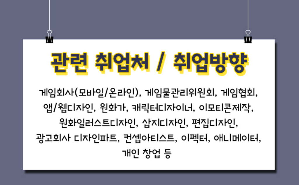 게임그래픽디자이너양성(포트폴리오 제작 포함)