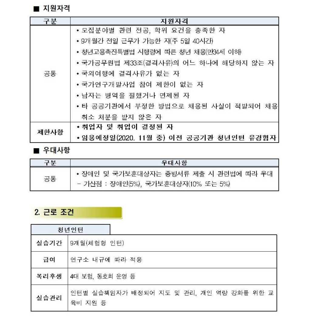 2020 연수직(체험형 인턴) 채용 공고문 