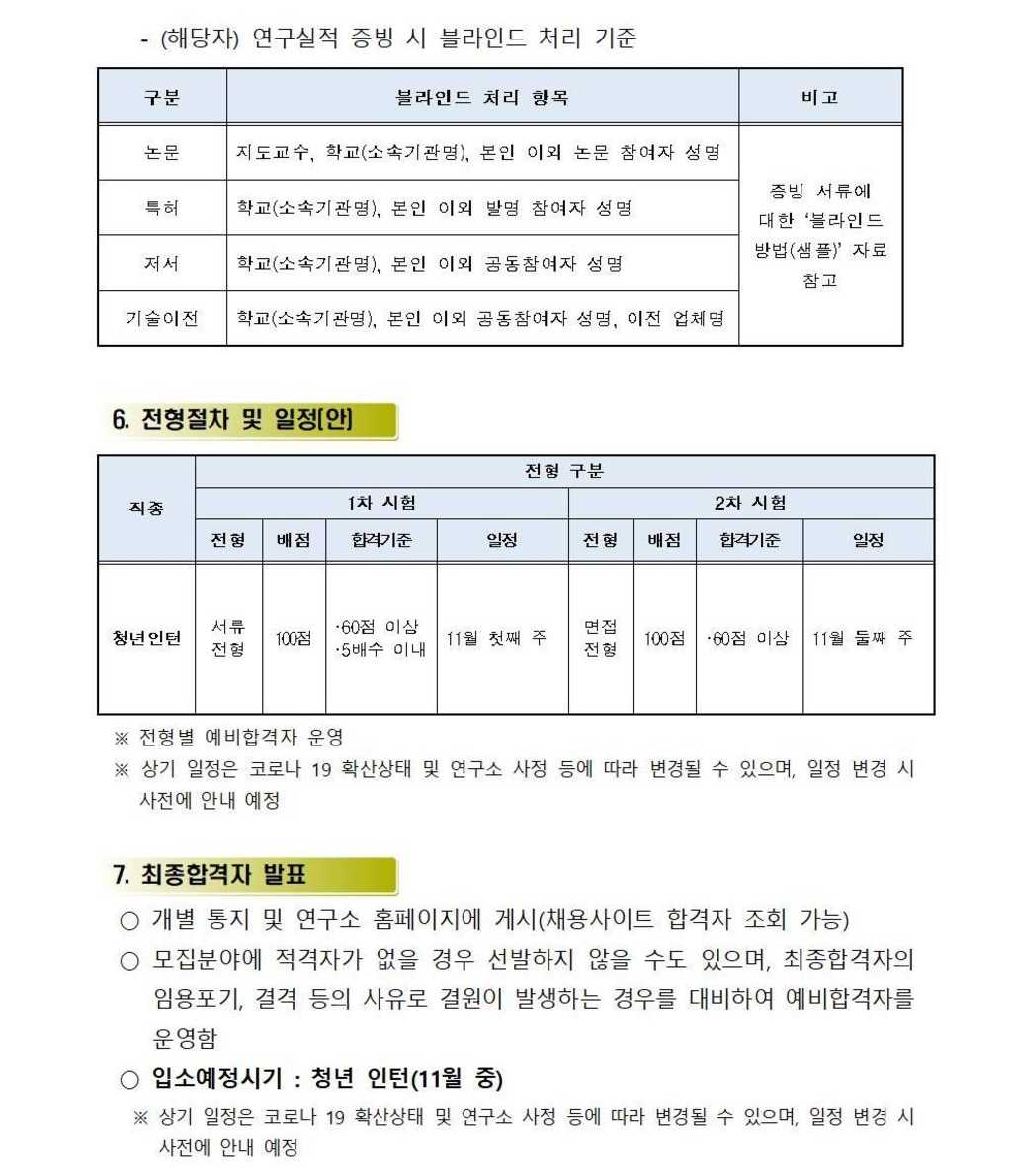 2020 연수직(체험형 인턴) 채용 공고문 