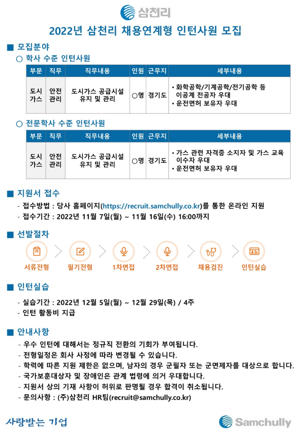 2022년 학사/전문학사 채용연계형 인턴사원 채용