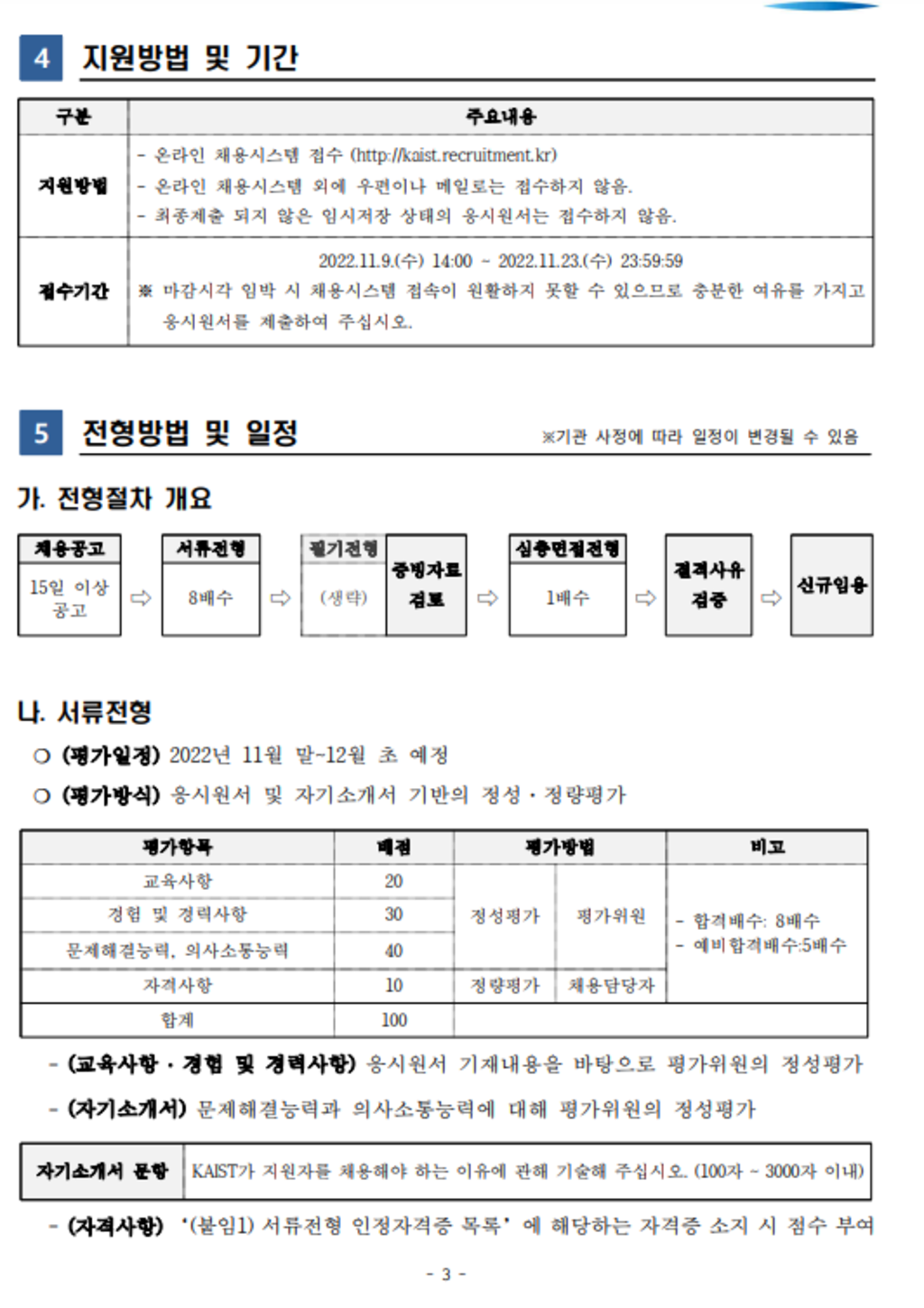 2022년 하반기 일반직 직원 채용