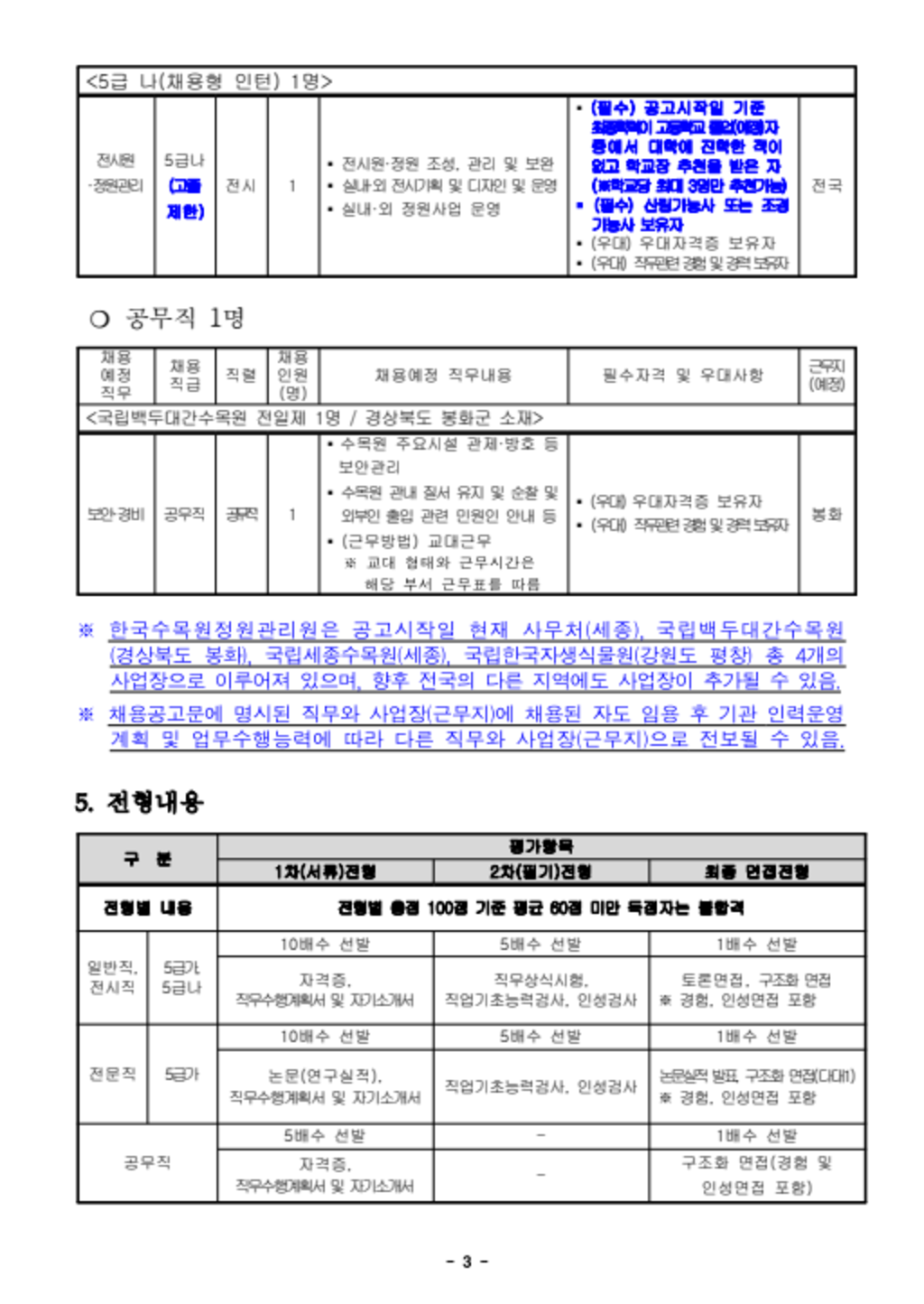 [한국수목원정원관리원] 2022년 제3차 신규직원 공개 채용