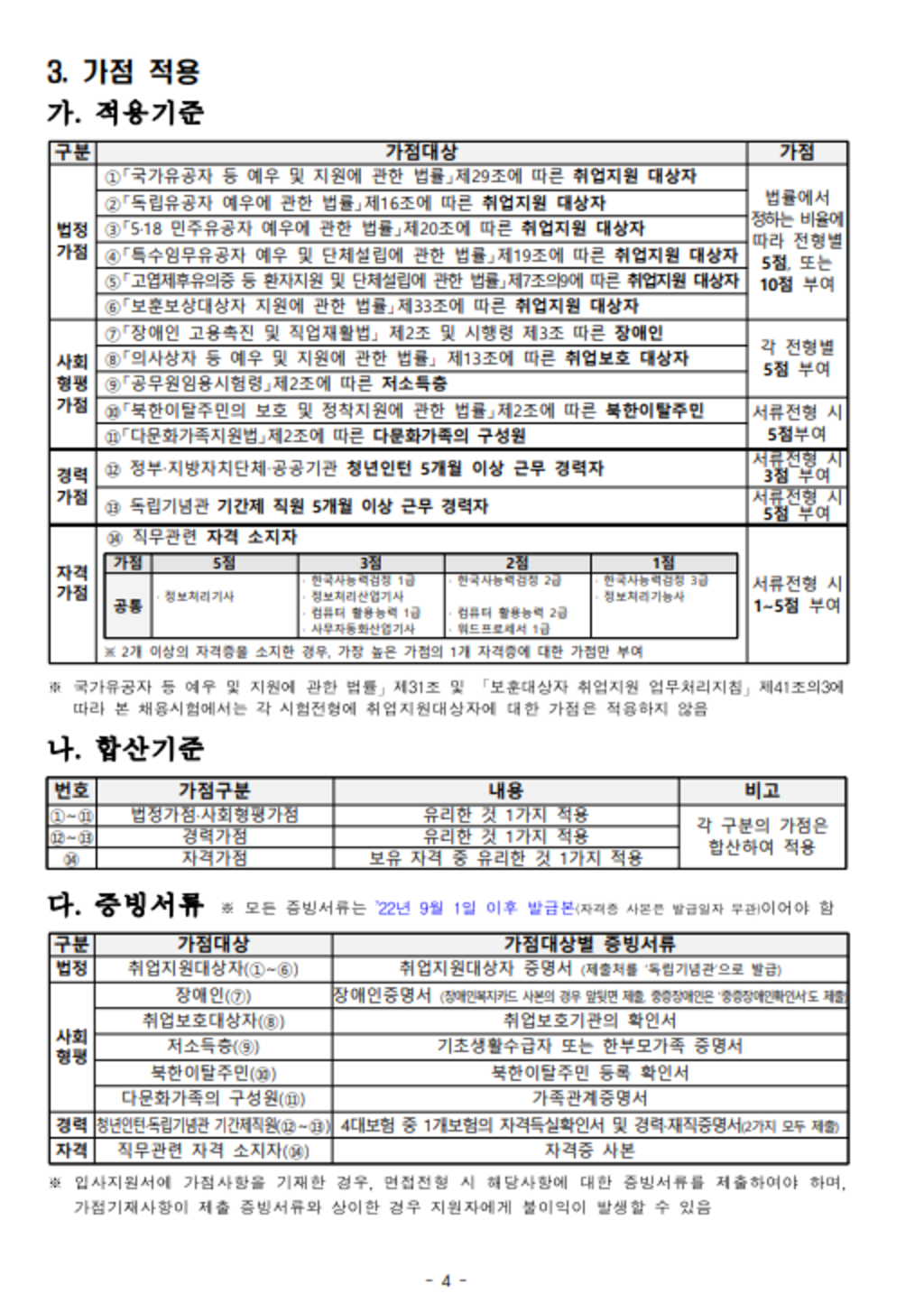 [독립기념관] 2022년 하반기 직원 채용 | 공모전 대외활동-링커리어