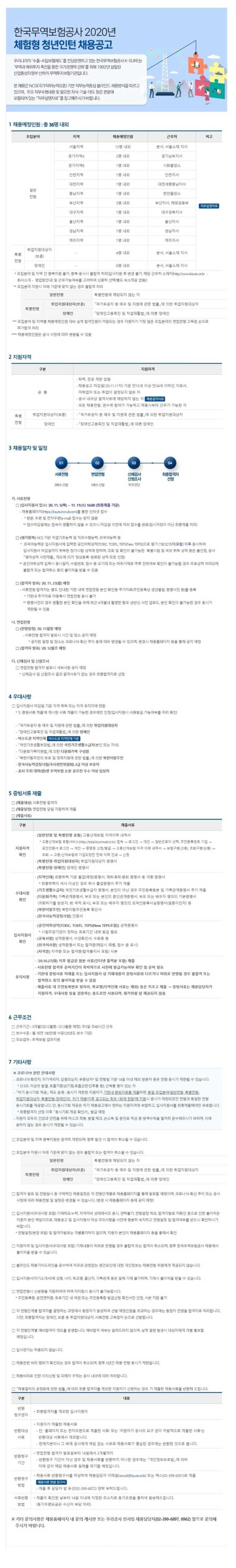 2020년 체험형 청년인턴 채용