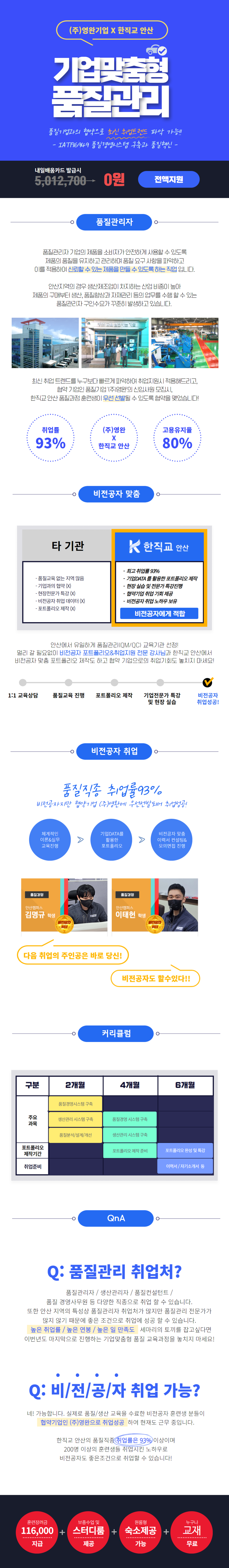 23년 취업대비 품질관리 실무자 양성과정 | 공모전 대외활동-링커리어