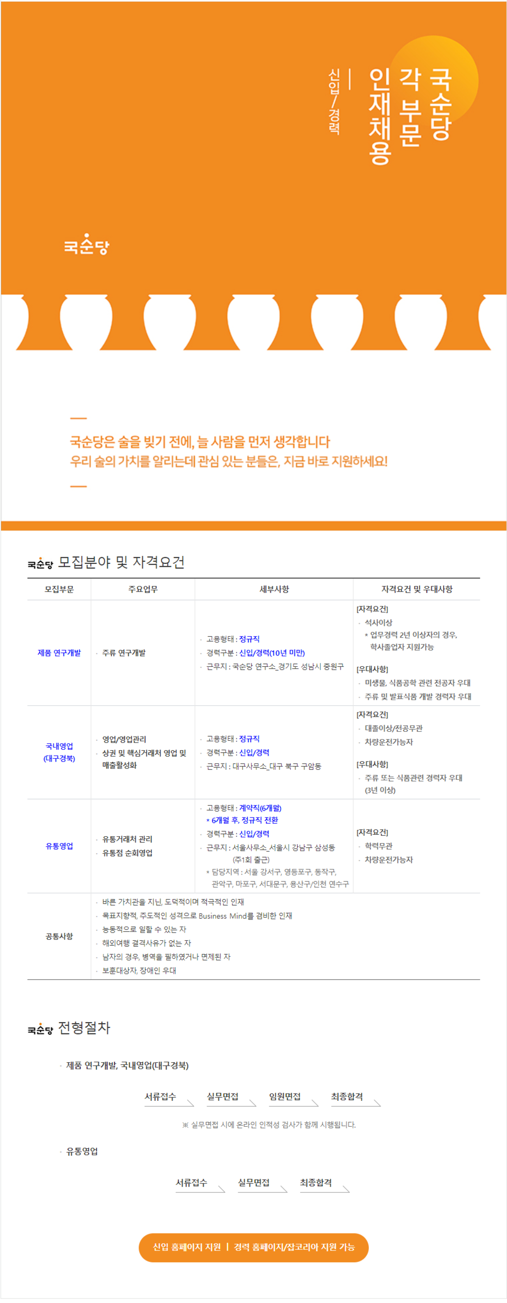 새로운 경험 있는 인재를 채용하기 위해 지원 요청 양식을 사용하는 방법