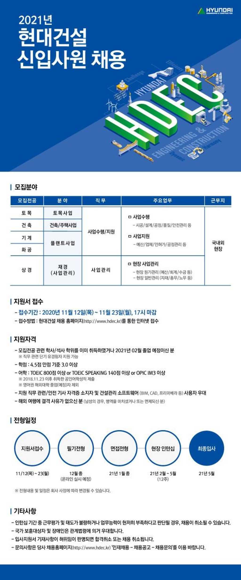 21년 신입사원 공개 채용