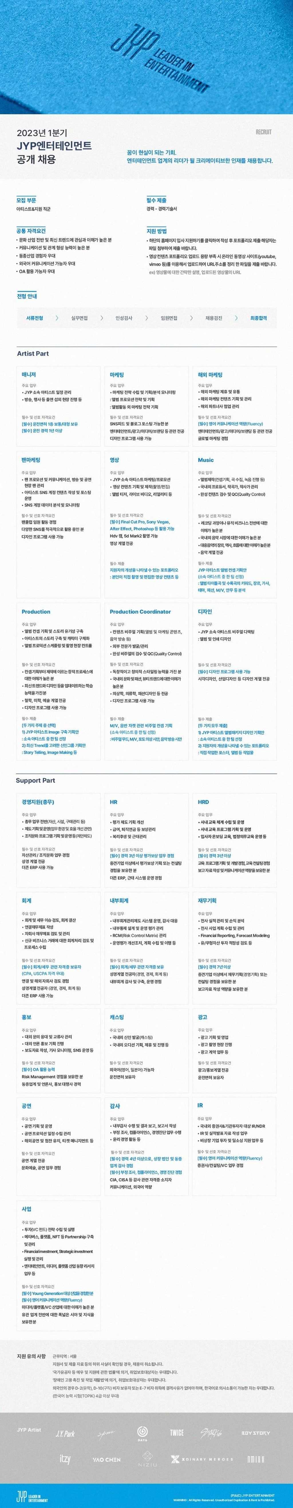 [JYP엔터테인먼트] 2023년 1분기 아티스트&지원 직군 신입/경력 채용 공모전 대외활동링커리어