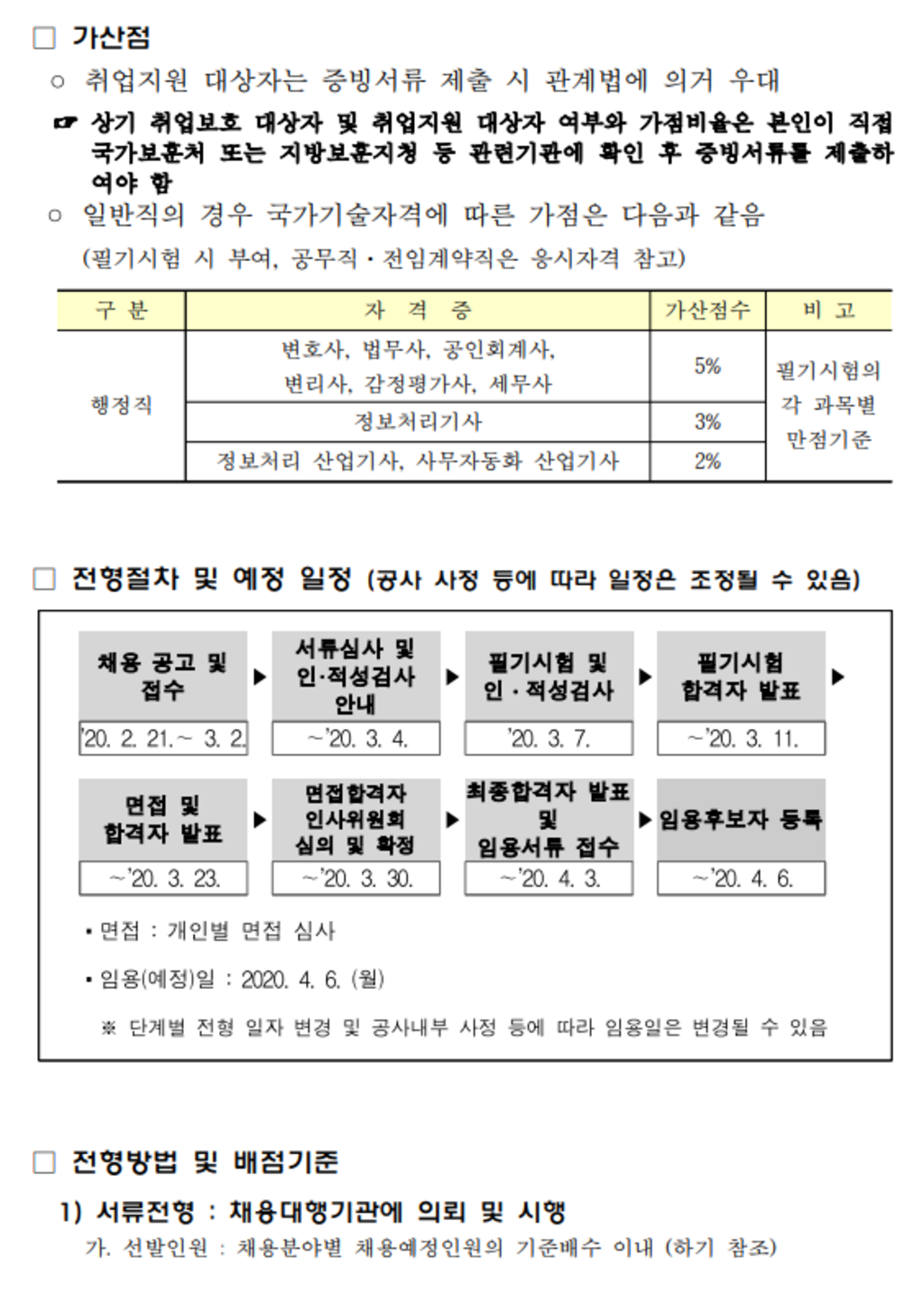 신규직원 채용