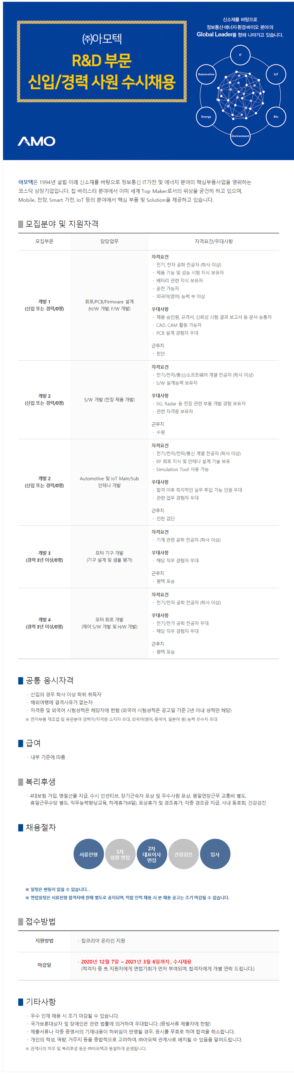 다양한 복리후생! R&D 부문 신입 및 경력 수시채용