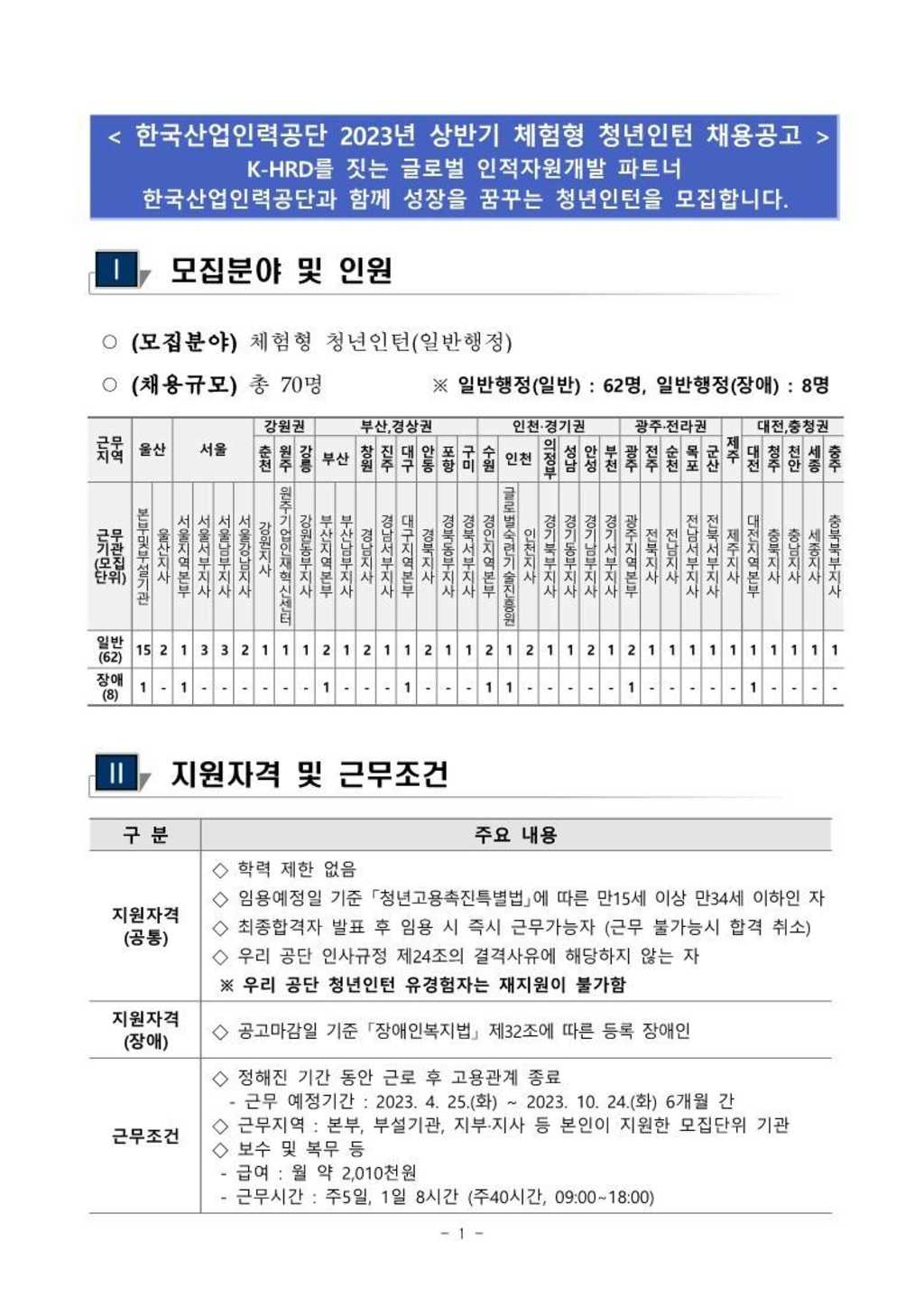 [한국산업인력공단] 2023 상반기 체험형 인턴(일반행정) 채용 | 공모전 대외활동-링커리어