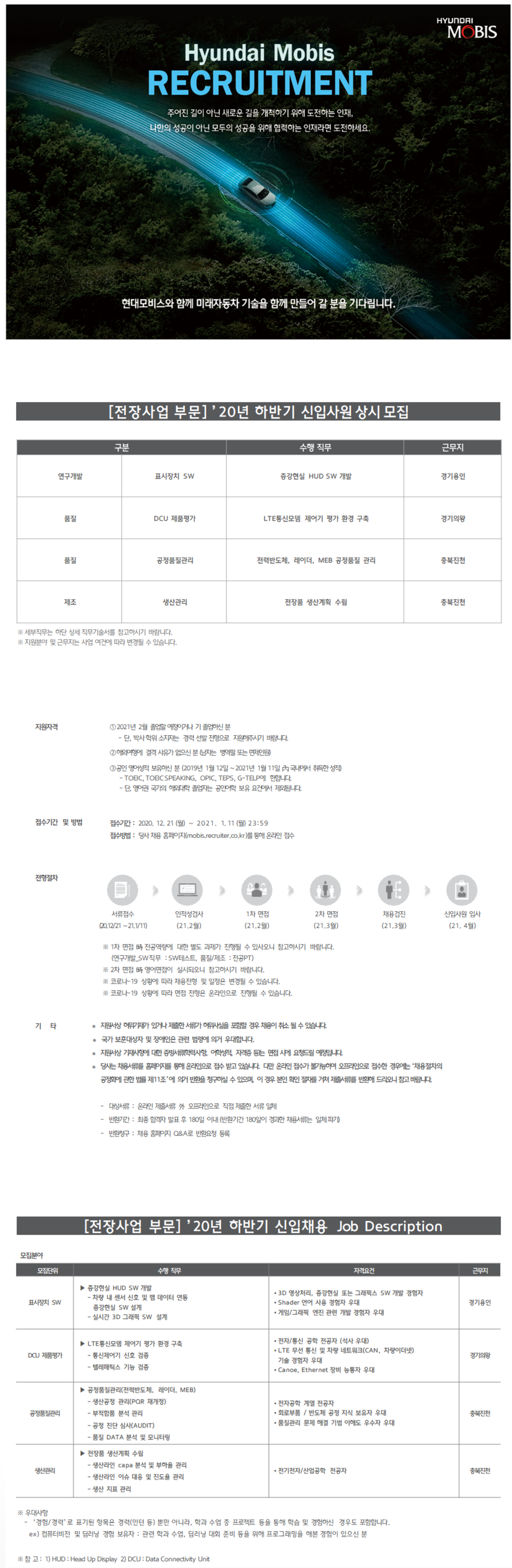 현대자동차 계열사! 20년 하반기 부문별 신입 채용