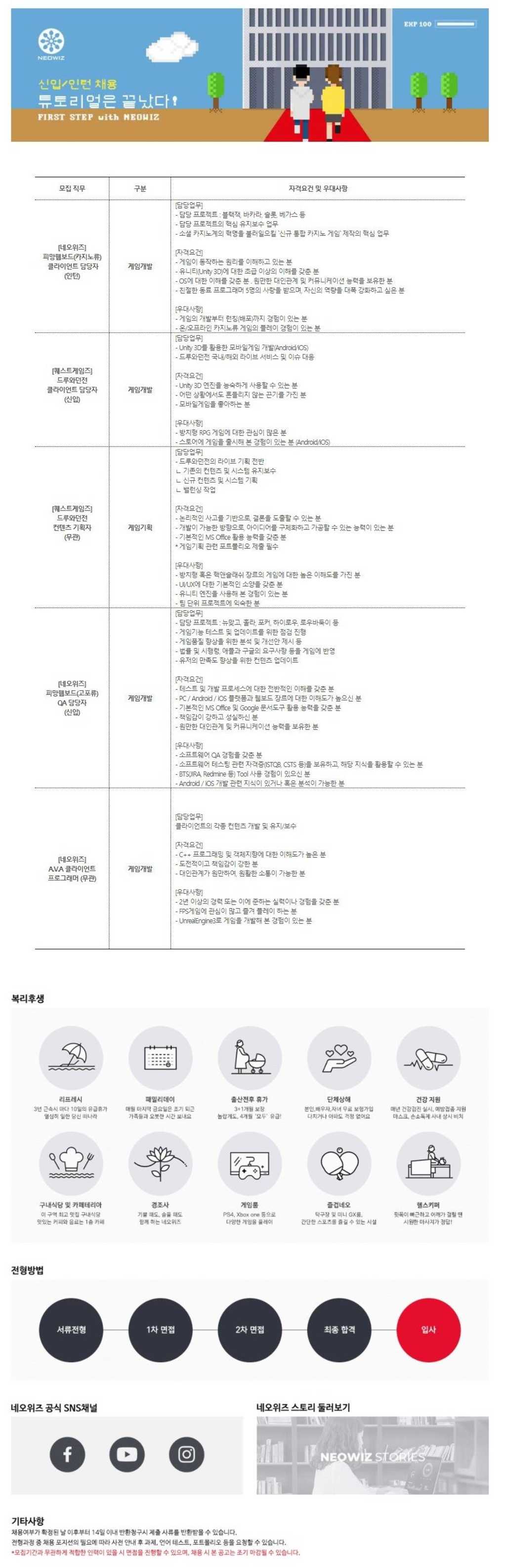 각 부문 신입/인턴 통합 채용