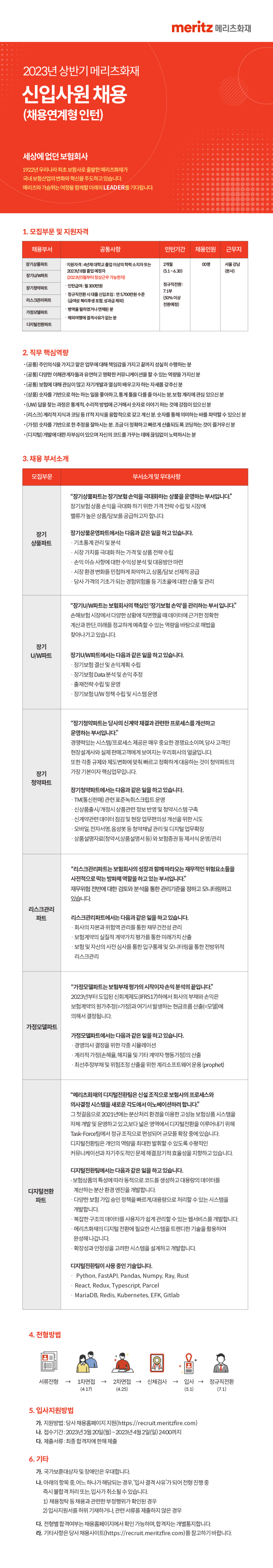 2023년 상반기 메리츠화재 신입사원 채용 (채용연계형 인턴)