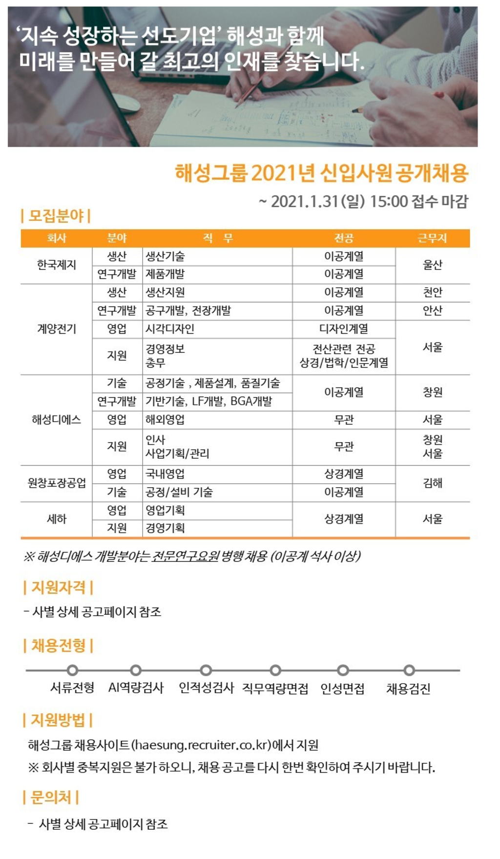 선택적복리후생! 2021년 신입사원 공개채용