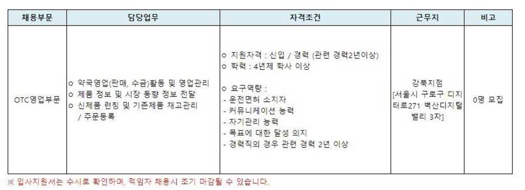 자녀학자금 지원! OTC영업부문 직원 채용