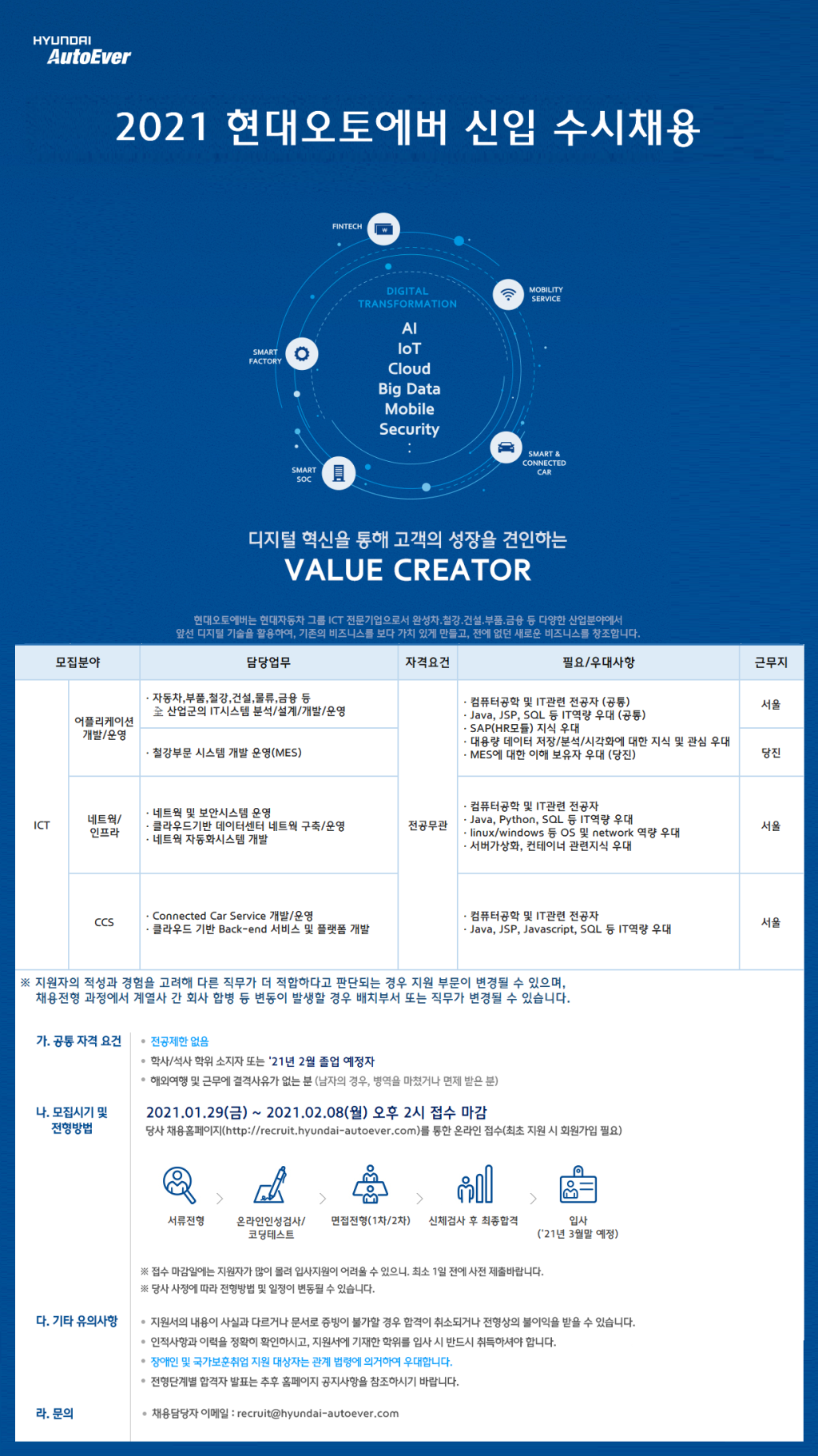 현대자동차 계열사! 2021년 부문별 신입 채용