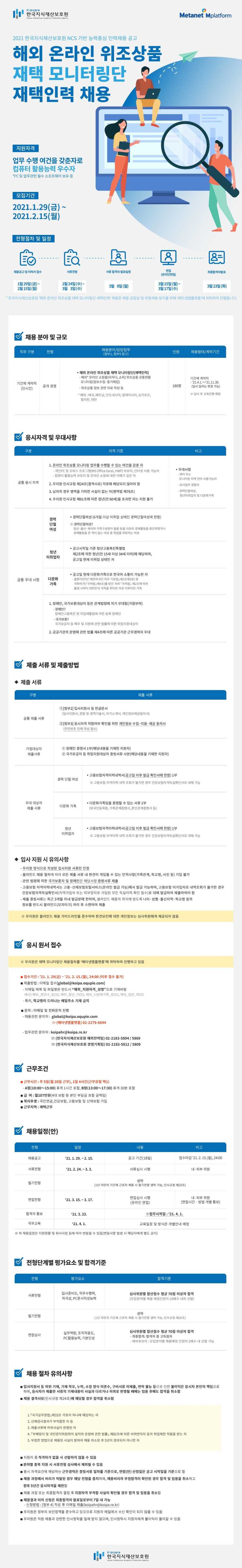 총 180명! 온라인 재택 모니터링단 재택인력 채용