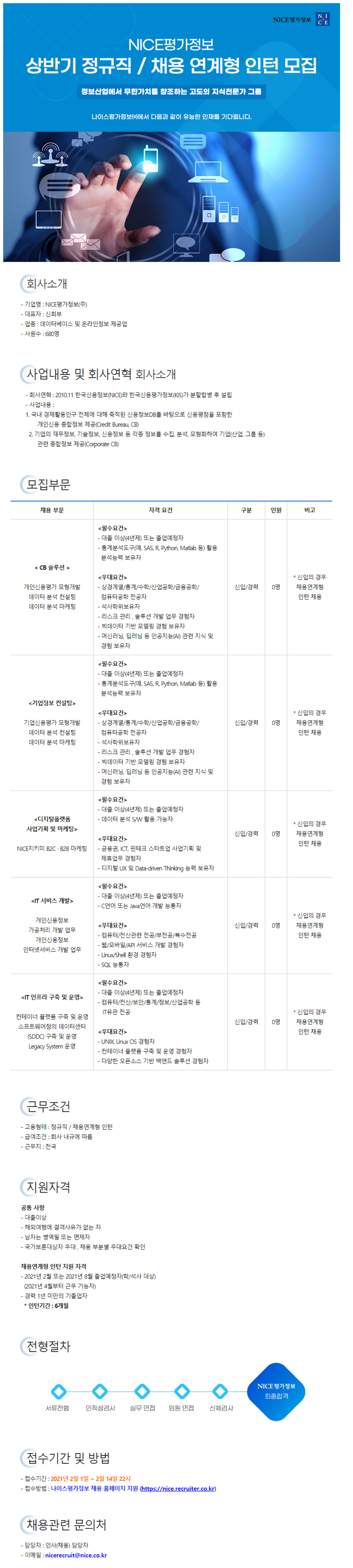 상반기 정규직/채용연계형 인턴 채용