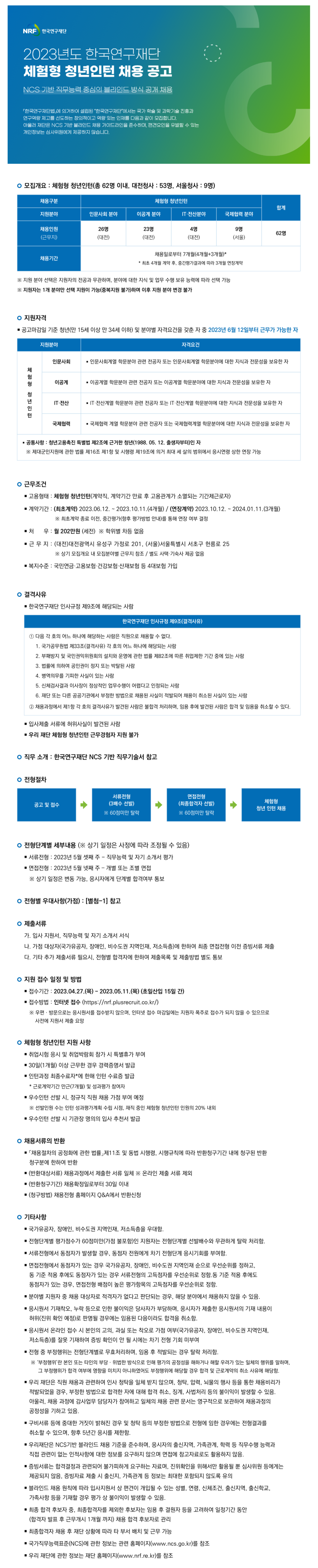 [한국연구재단] 2023년도 체험형 청년인턴 채용 | 공모전 대외활동-링커리어